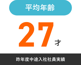 ルート配送ドライバー大募集 未経験大歓迎 普通免許でok 株式会社パルライン採用サイト