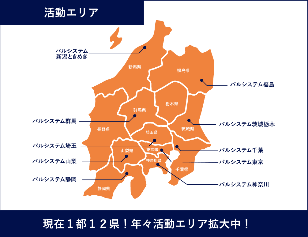 活動エリア